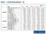 文章附圖