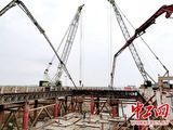 文章附圖