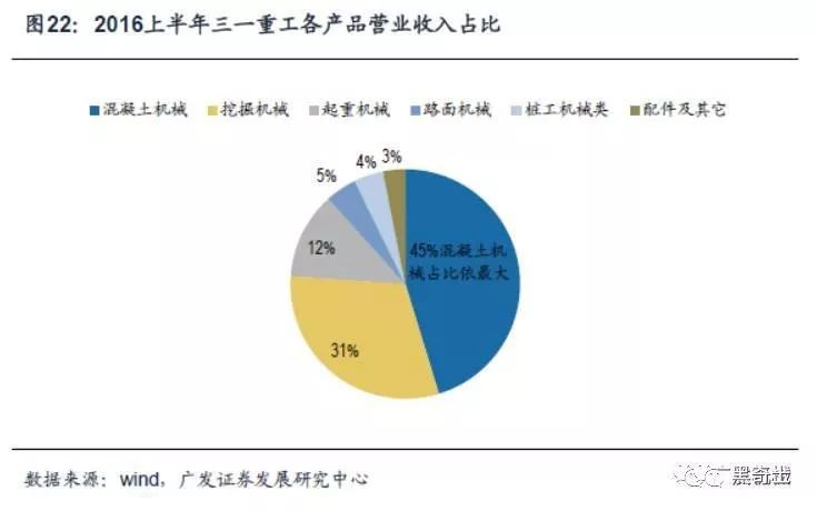 内鬼勾结,备受关注的三一重工近十亿泵车失踪案终宣判 内鬼勾结,备受关注的三一重工近十亿泵车失踪案终宣判
